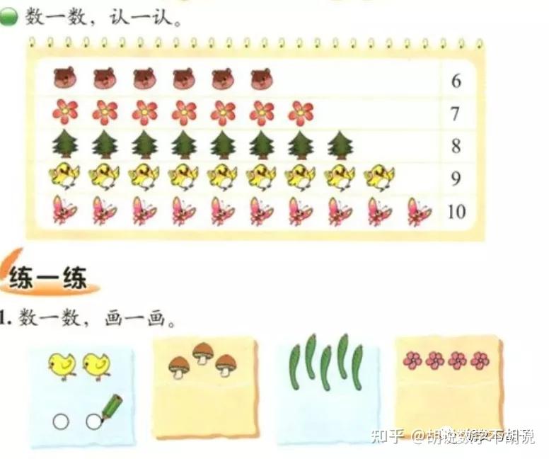 胡父与胡子:数数，必胜的策略 - 知乎