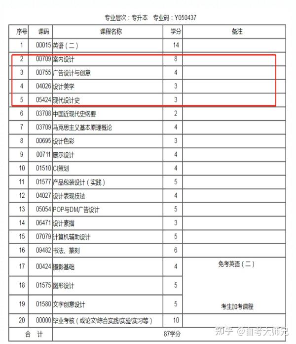 湖南自考空间_湖南自考空间系统_湖南自考空间系统违规