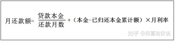 苏州相城区房屋抵押贷款_房屋抵押能贷款计算_房屋抵押能贷款50万