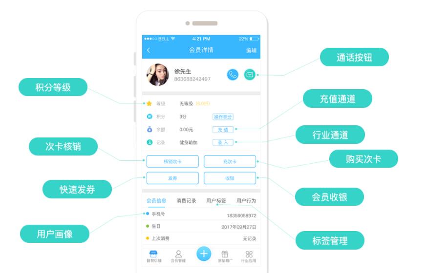 小豬智慧店鋪app:移動化會員管理營銷平臺小豬cms - 移動互聯網創業創