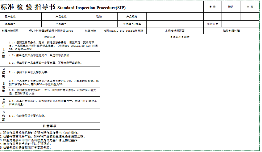 文件合集：11份SIP的模板和案例-打包获取！ - 知乎