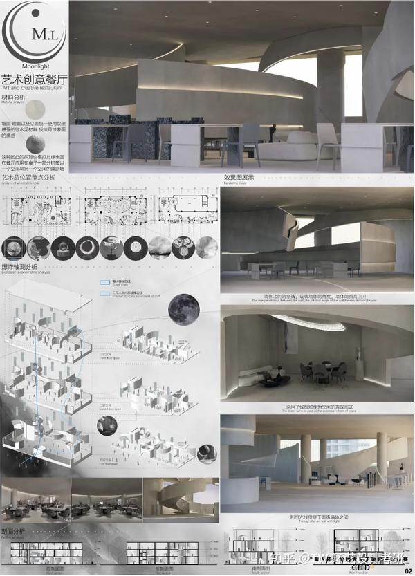 室内获奖作品欣赏|2021第20届“新人杯”全国大学生室内设计竞赛三等奖作品展示(上篇) - 知乎