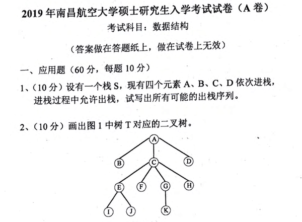 南昌航空航天科技学院分数线_2023年南昌航空大学科技学院录取分数线(2023-2024各专业最低录取分数线)_南昌航空大学科技学院录取查询