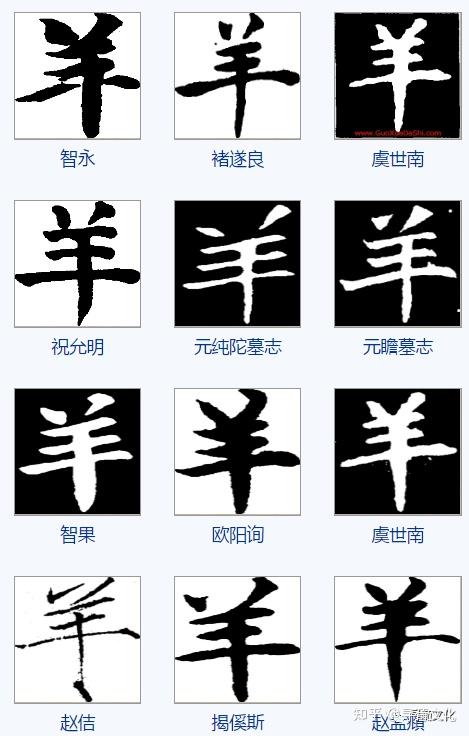 羊姓汉字书法演变过程和羊氏姓氏起源荀卿庠整理