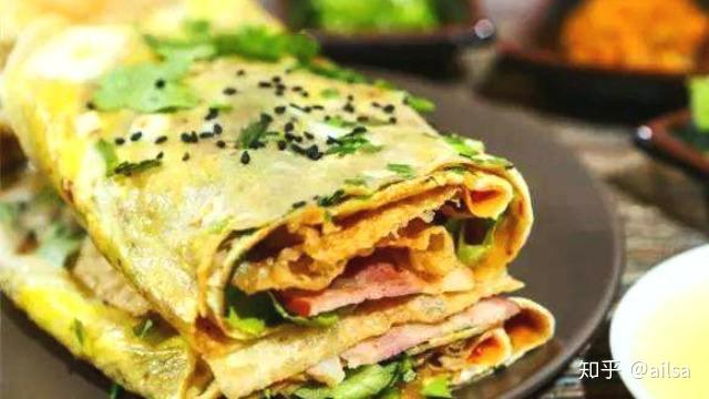 常见业务分析方法 1 常见业务分析方法 1