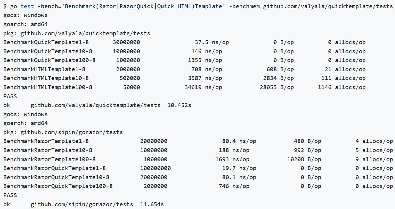 go 打造世界最快的go模板引擎gorazor 2.0 go 打造世界最快的go模板引擎gorazor 2.0
