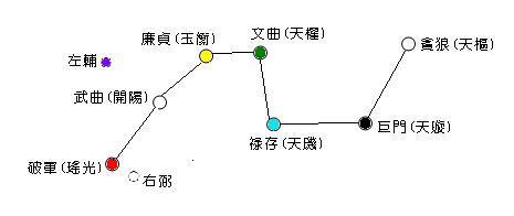 金光九界地图图片