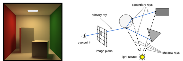 Pasted image 20230909154515.png