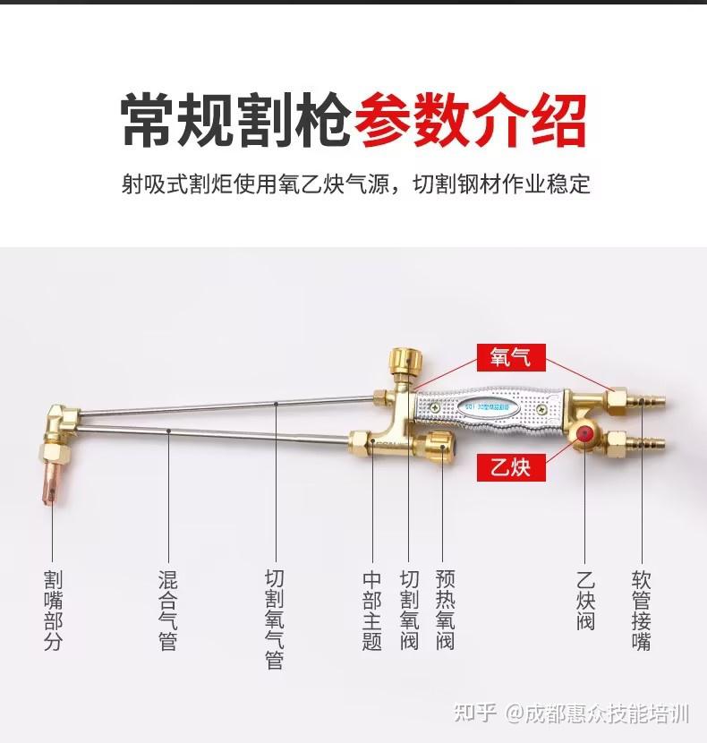 从火花到钢铁：气焊气割技术入门指南 - 知乎