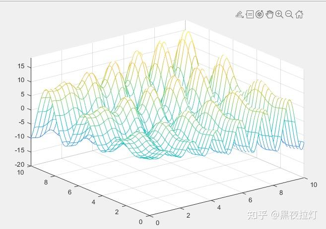 matlab matlab