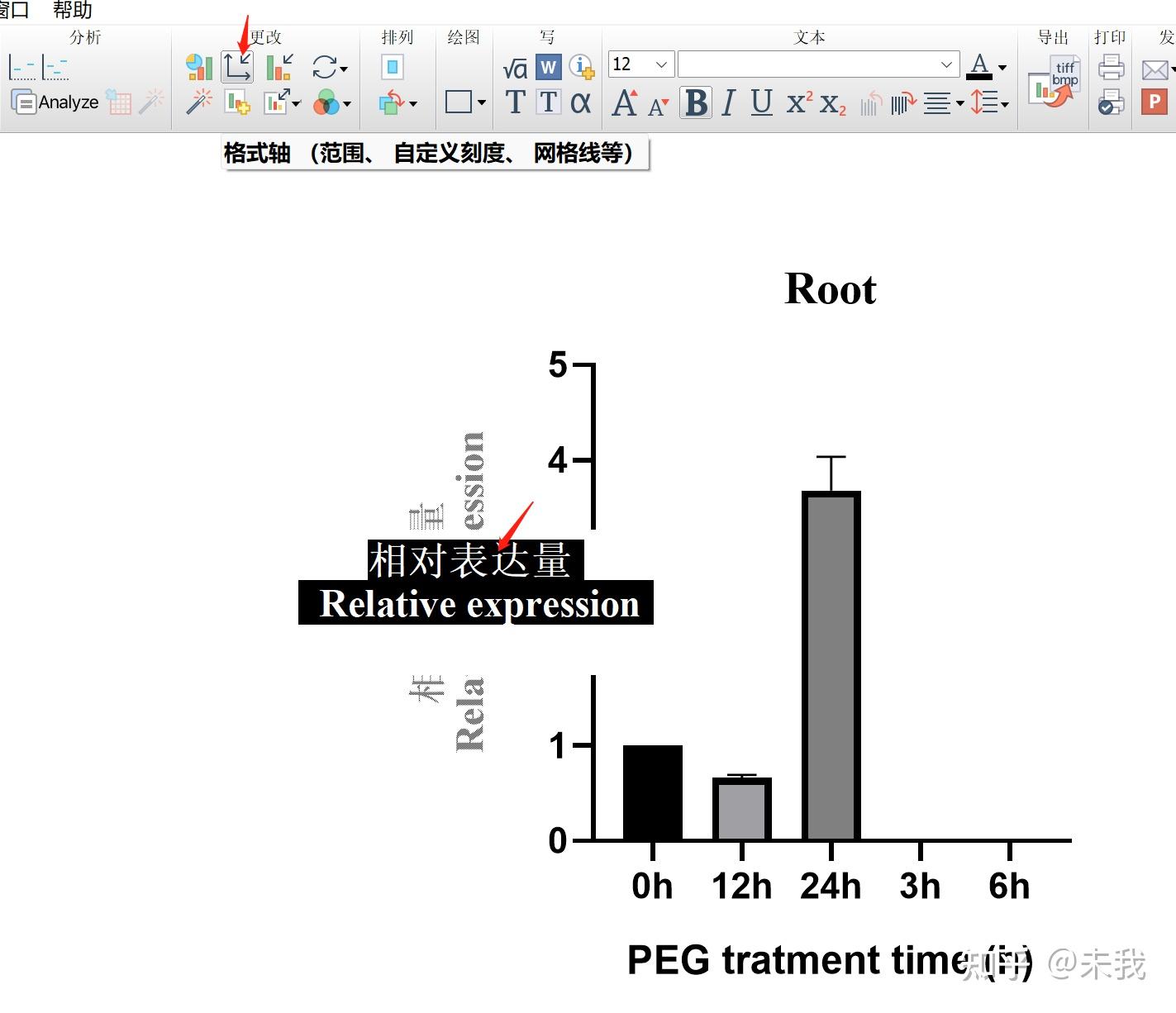 Graphpad 的使用 知乎