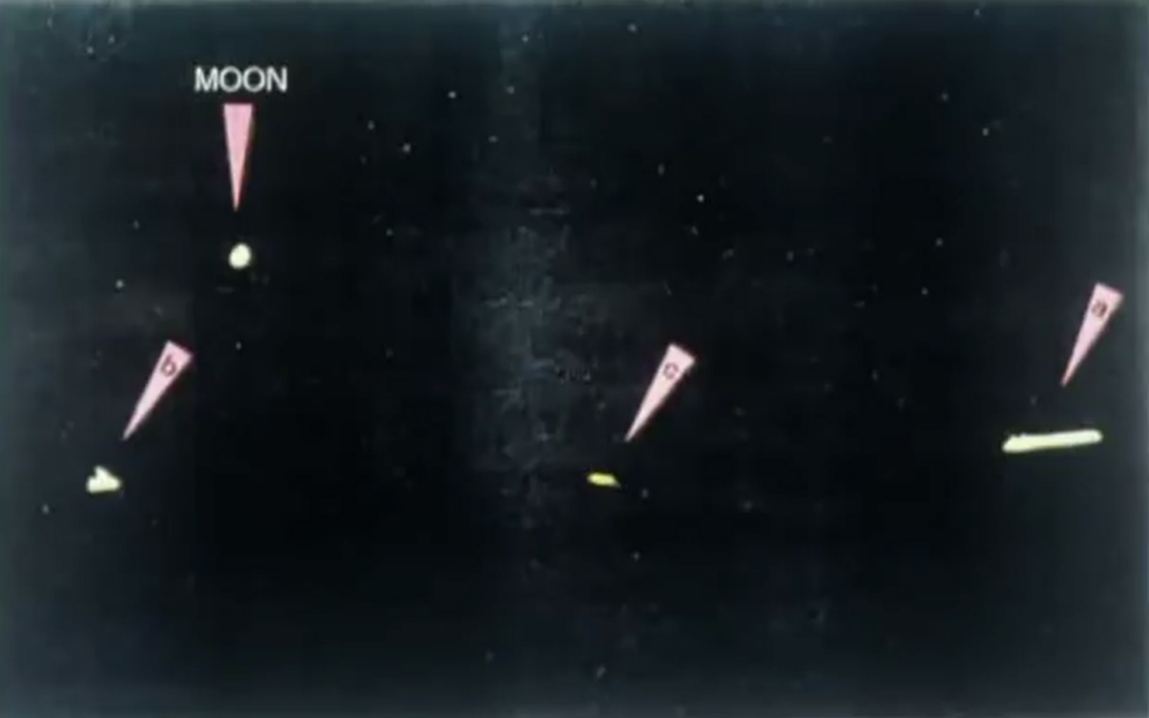 (上面是月亮,下面是三个 UFO)