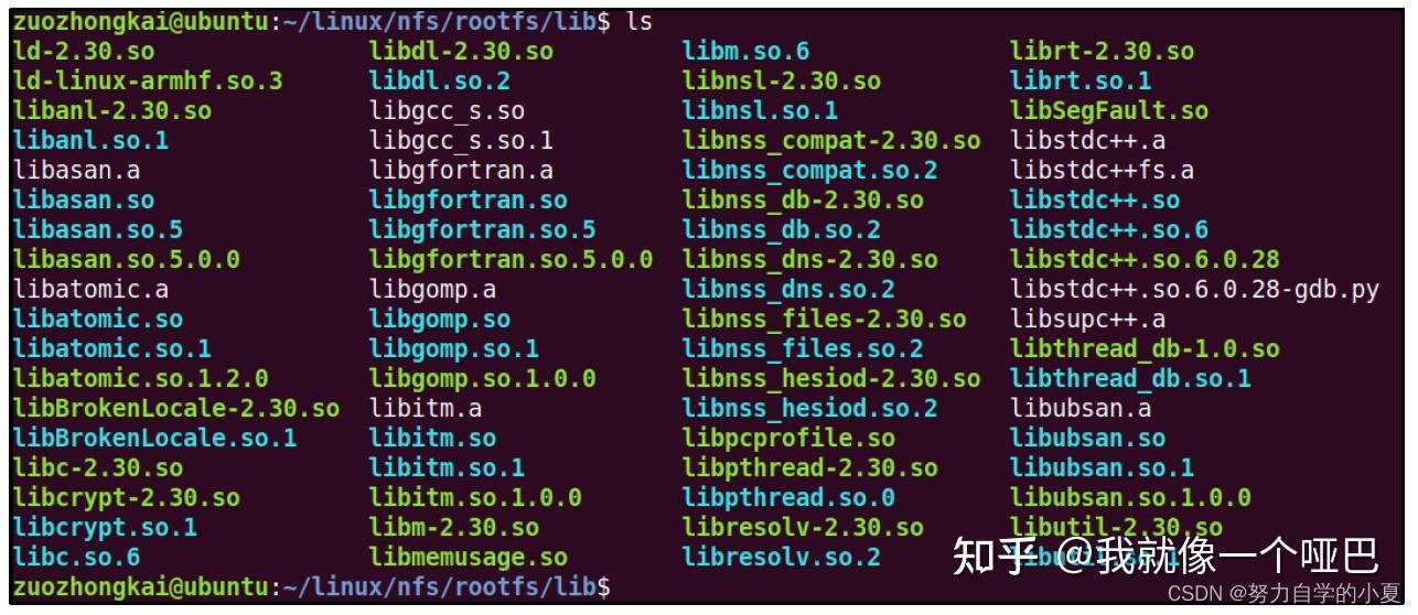 正点原子嵌入式linux驱动开发——Busybox根文件系统构建 - 知乎