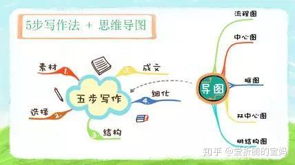 学习通官网 链接 v2-9c5e283963f1bc35c99af09ca4f986fa_r.jpg