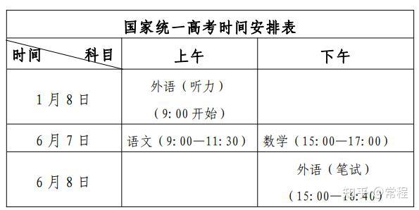 遼寧鐵嶺中考時間_安微中考時間查分時間_遼寧中考時間