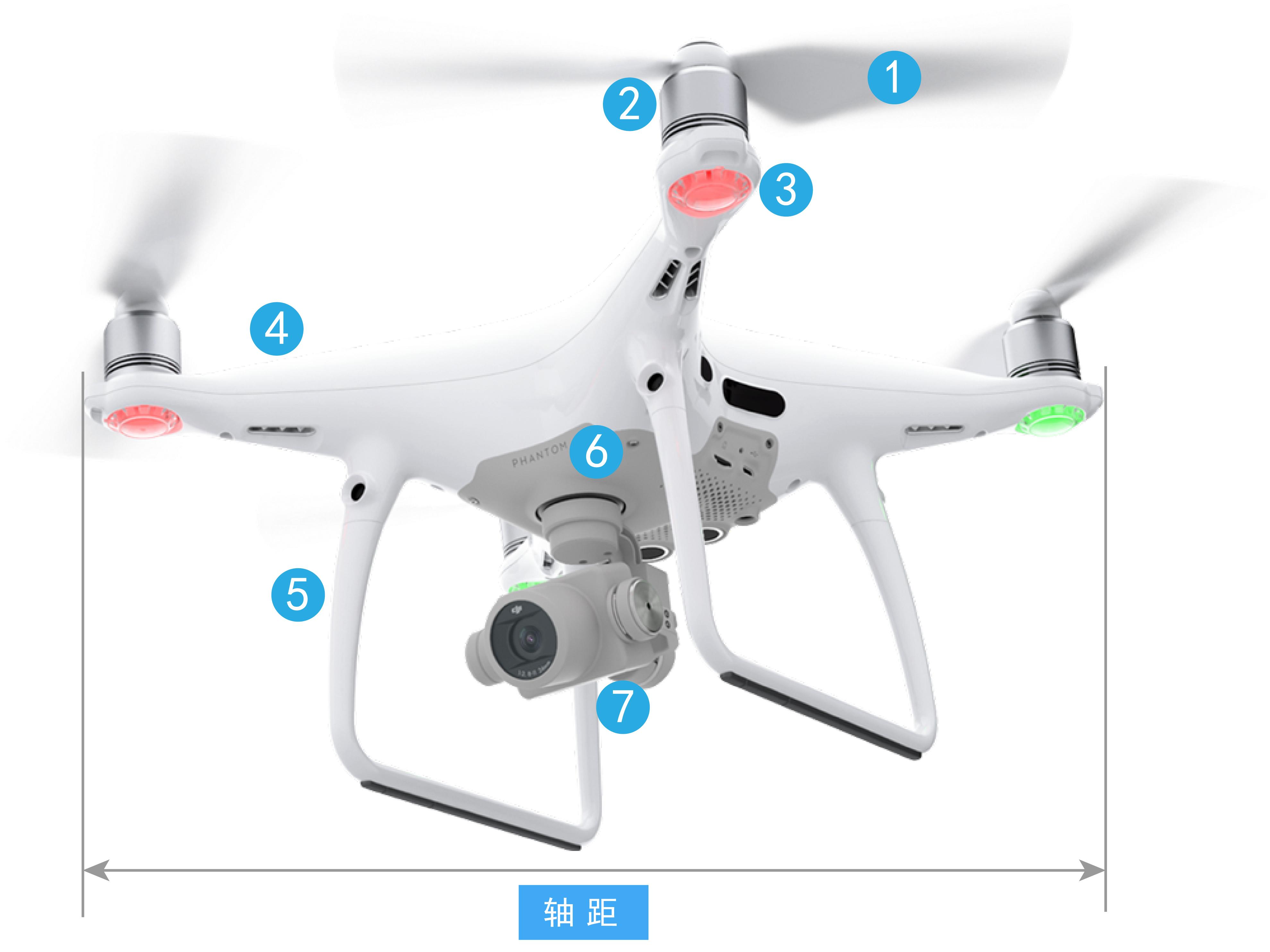 在谈研发约束之前,我们先了解下无人机的基本结构(只讨论多旋翼,固定