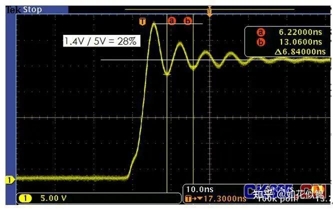 利用示波器估算导线上的信号速度