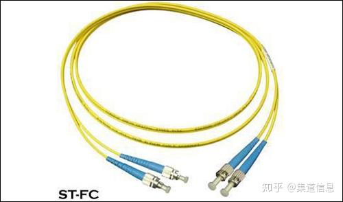 常见的光纤接口 - 知乎