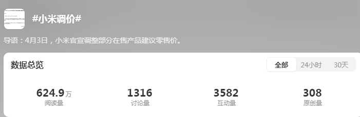 小米也扛不住了官宣涨价!卢伟冰:内存涨太离谱,望大家理解……