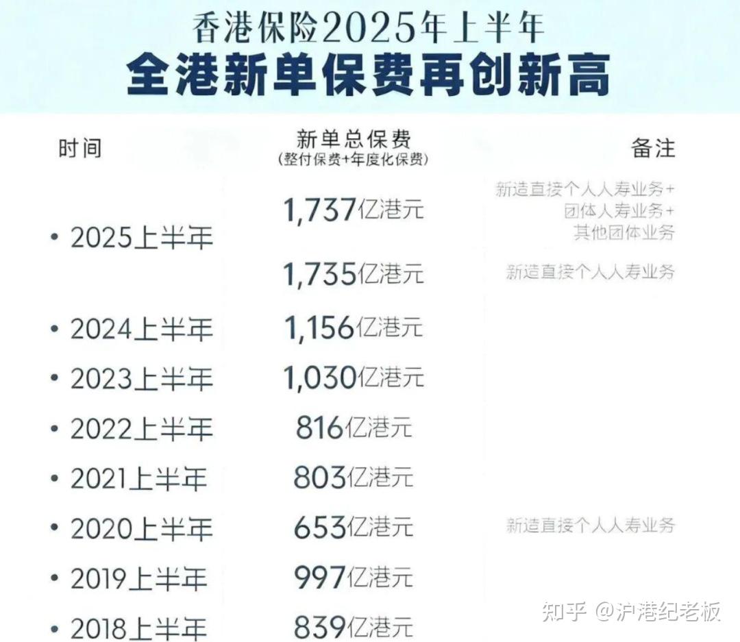 月供，降了。。。 - 知乎