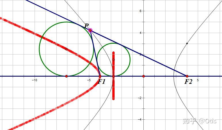 十大最美数学曲线图片图片