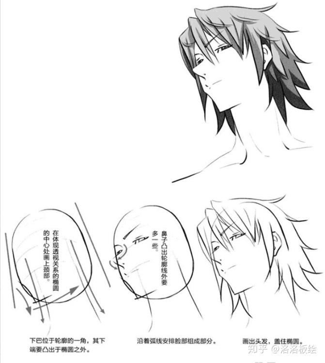 动漫美少年漫画造型仰视俯视情感表现