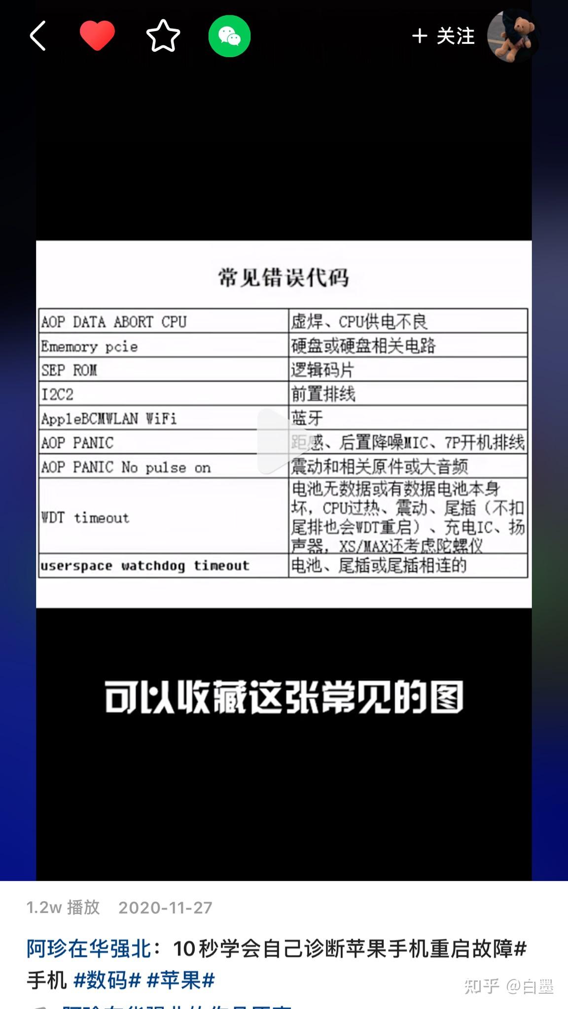苹果手机重启 - 知乎