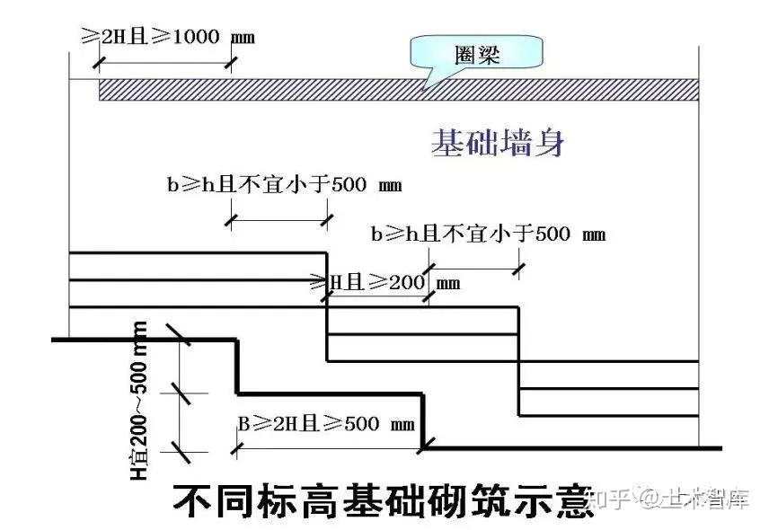 v2-9c70eb45422b46706c4c7f00f789cd86_r.jpg