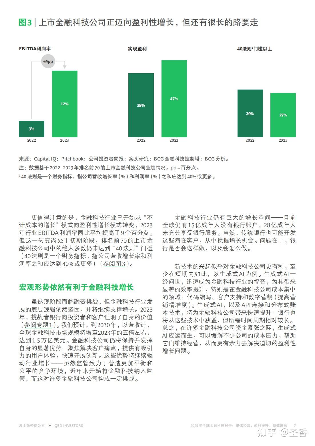 28页|2024年全球金融科技报告：审慎经营，盈利提升，稳健增长（附下载） - 知乎