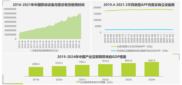 移动支付a股_移动支付板块_移动支付板块什么意思