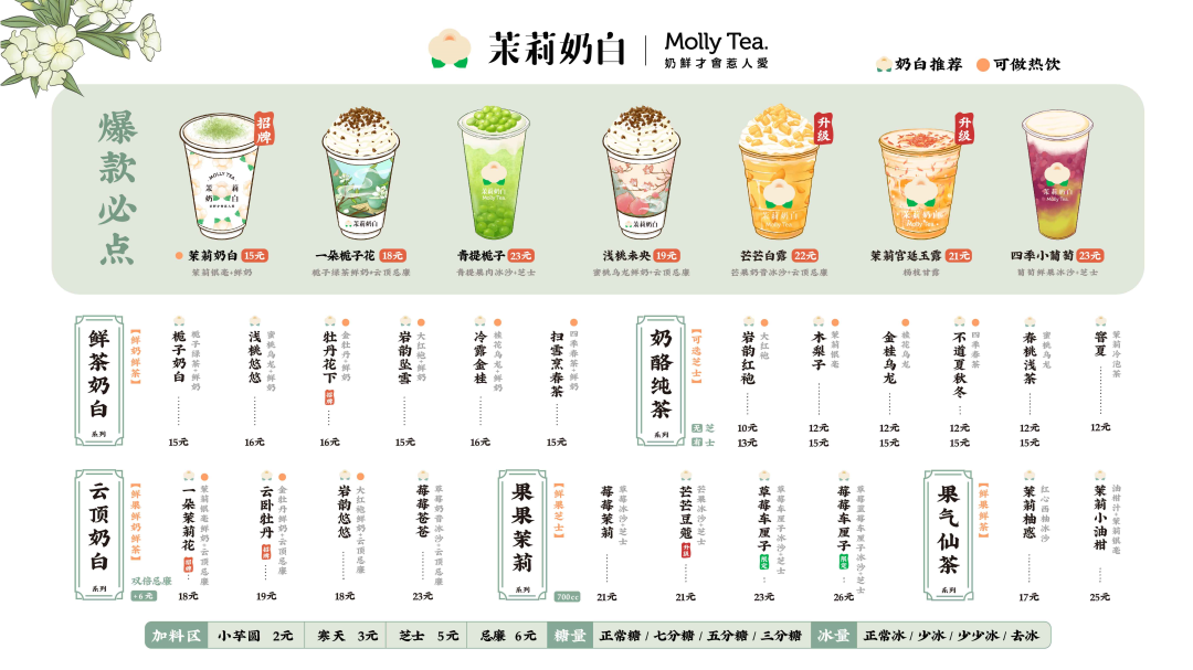 茉莉之后还有哪些中国茶值得挖掘