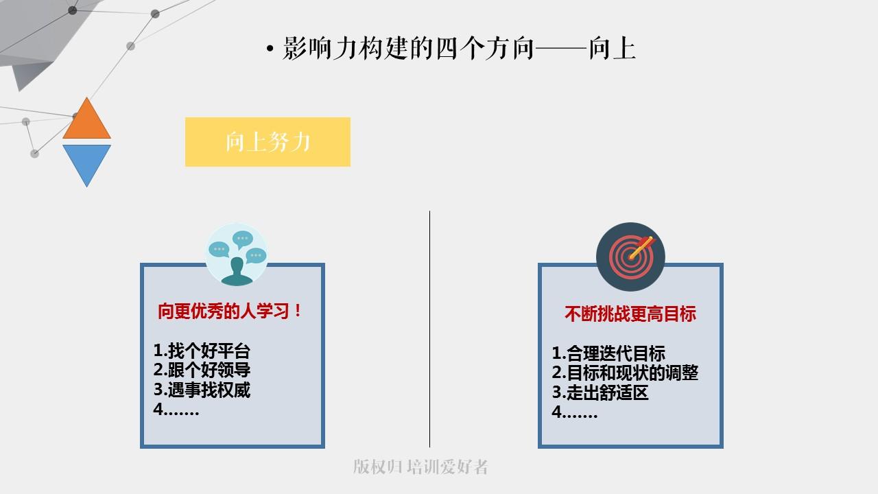 提升影响力的有效方法 (提升影响力的方式不包括)-初仟社区