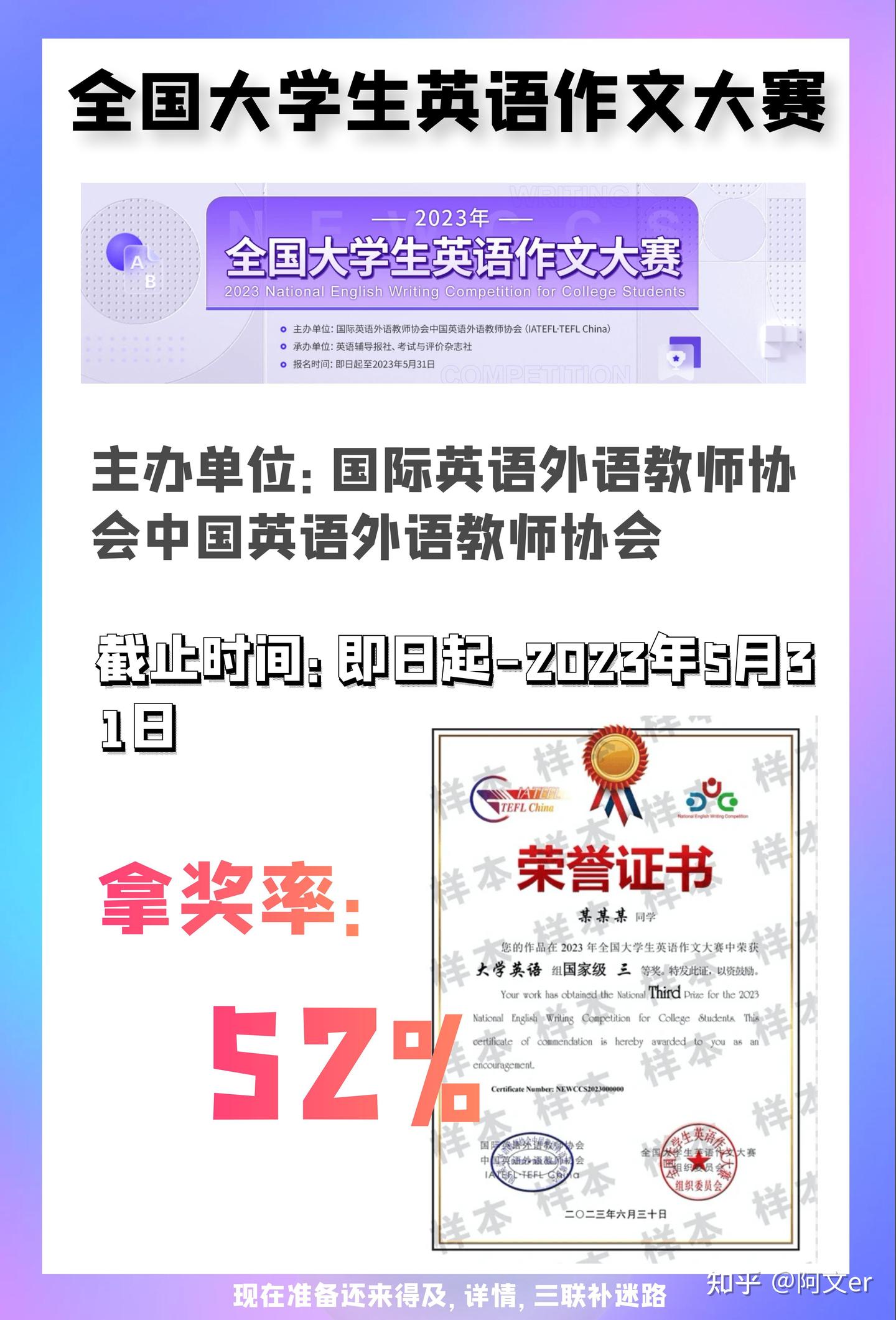 大学生看过来 容易拿奖的国家级竞赛在这里 - 知乎