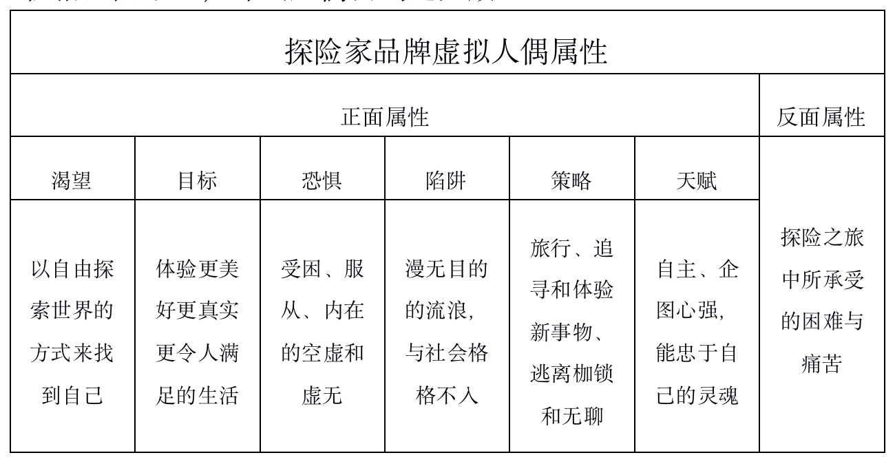 v2-9c8671b2d7259b44915151e4b7ff58ab_1440w.jpg?source=172ae18b