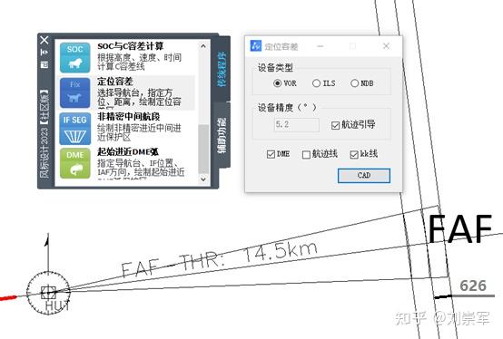 第六節 FAF與GP不工作保護區的繪製