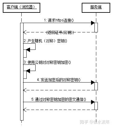 v2-9c8ec5c37c35beb134870a4b68eeda7e_b.jpg