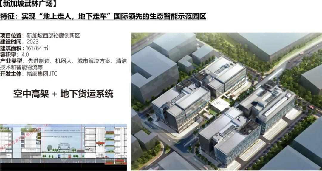 工业上楼,怎么就火了?设计要点+政策解读 - 知乎