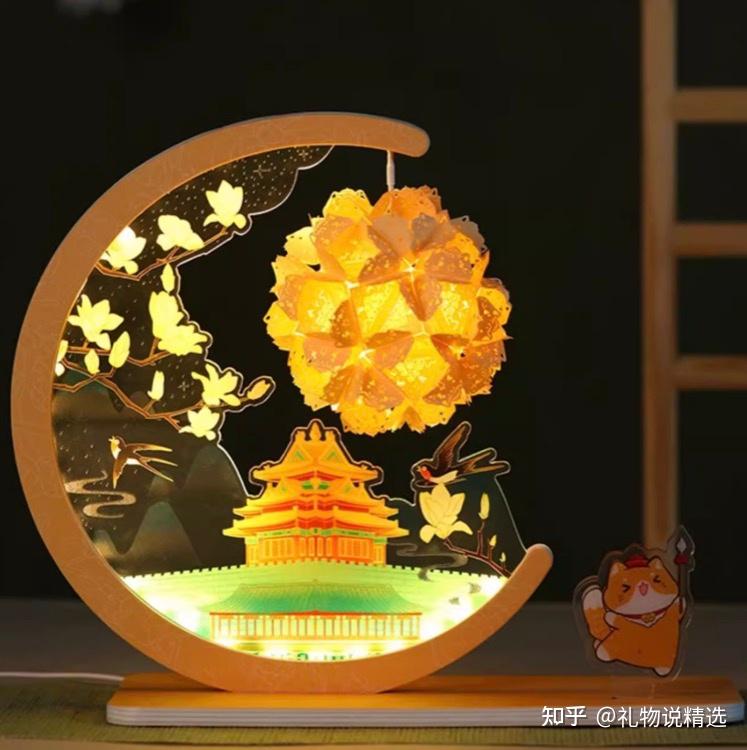 辞旧迎新的仪式感,请查收这份「来自故宫的新年礼物」清单! - 知乎