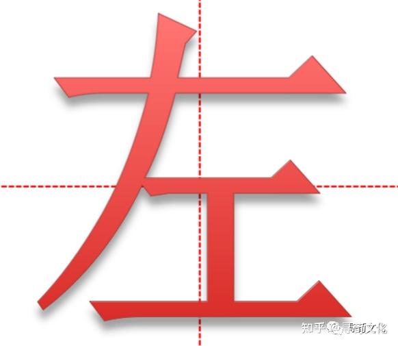 左姓汉字演变过程和左氏起源荀卿庠整理 - 知乎