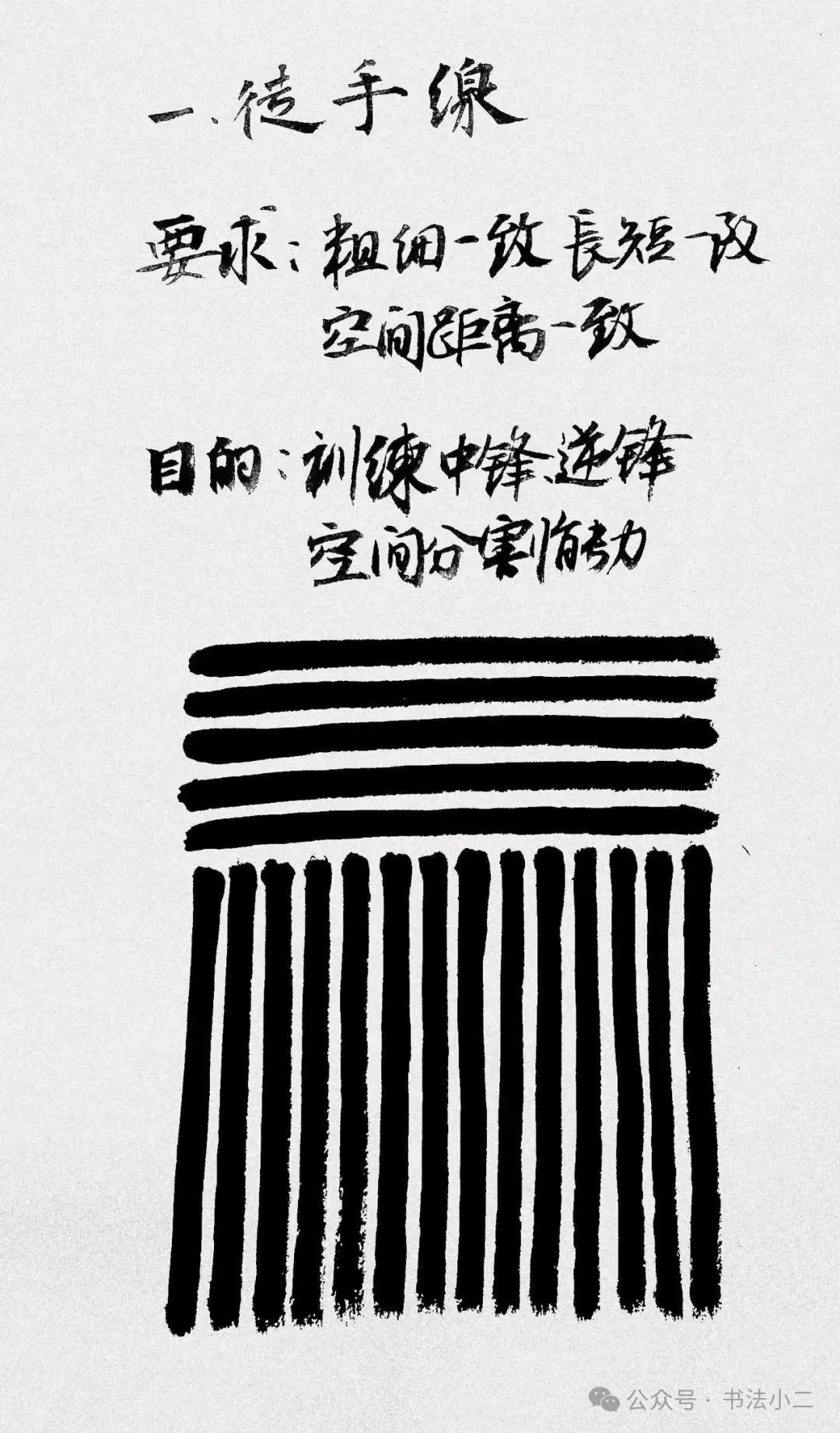 书法入门,九大控笔训练,小白必看! - 知乎