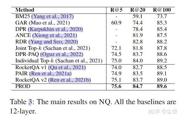 论文笔记--《PROD: Progressive Distillation for Dense Retrieval》 - 知乎
