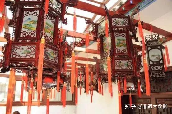 非遗印象丨元宵节花灯有讲究,非遗文化彰显中国风 - 知乎