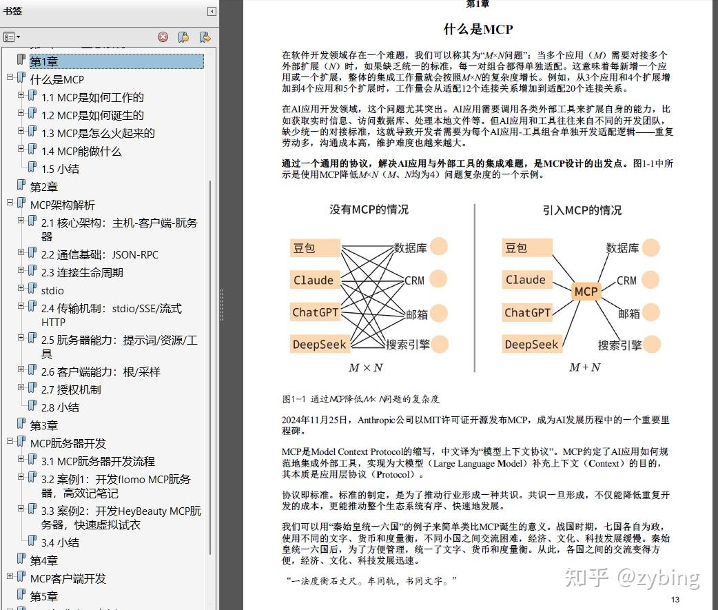 《这就是MCP》PDF+源代码+艾逗笔 - 知乎