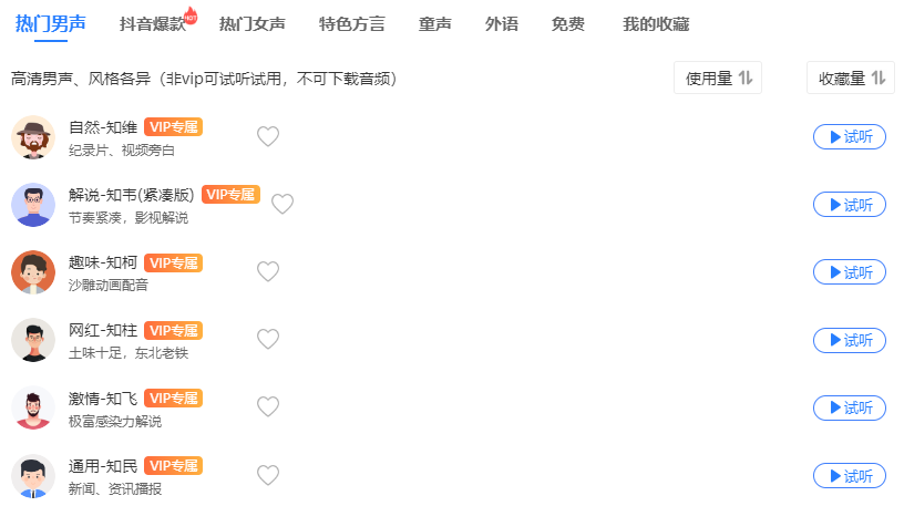 想给视频配上好听的声音，一定要试试这款文字转语音软件 - 知乎