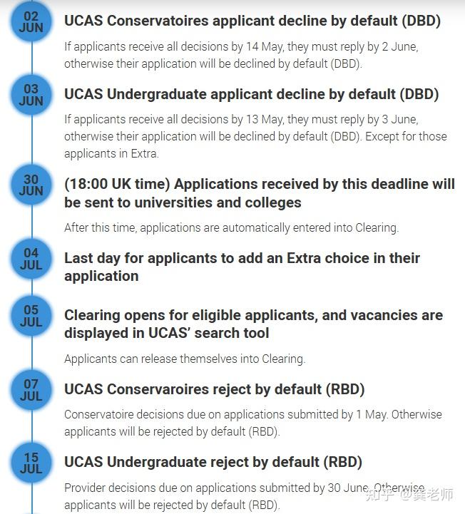 最新！UCAS 发布 2026 英本申请时间轴！文书大改革！ 知乎