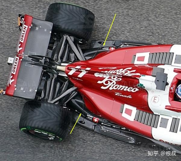简评F1 侧箱设计趋势 05/26/2022 - 知乎