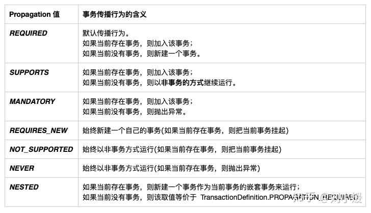 oracle創建用戶并授權_oracle用戶授權表空間_oracle新建用戶并授權
