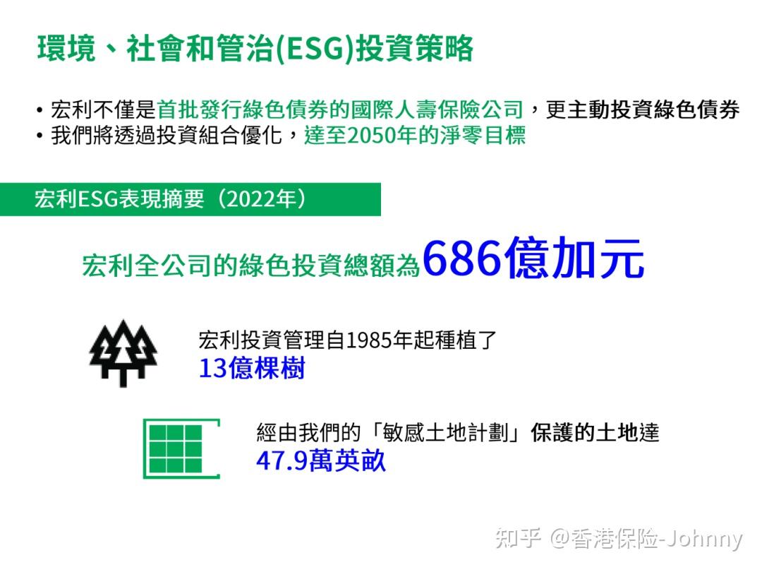 宏利保险Manulife:香港最大强积金供应商 - 知乎