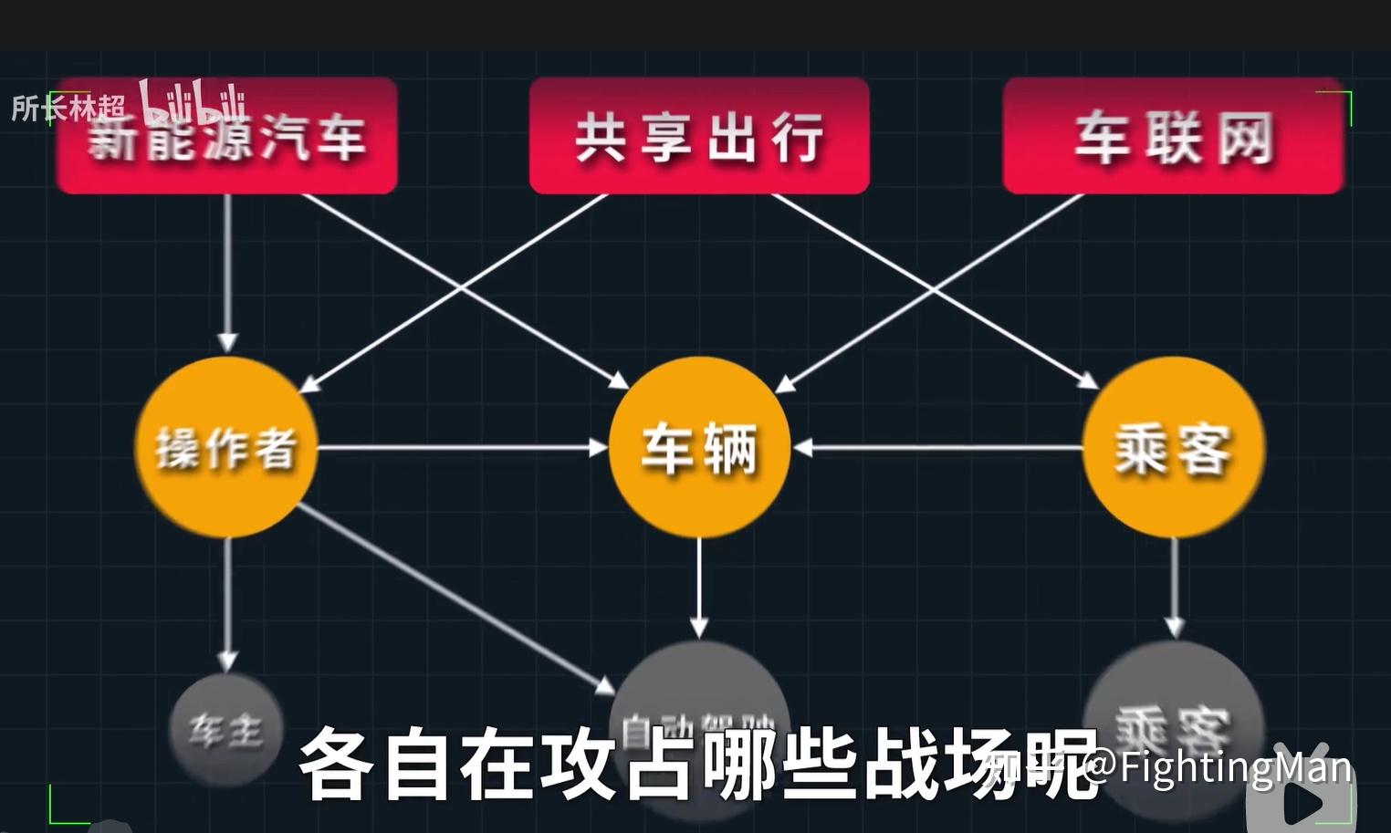 百度指数收录关键词的规则_收录率怎么算_收录的含义与查询方式