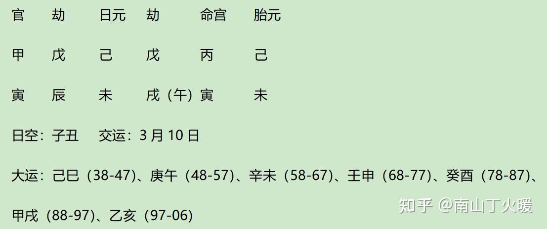 杨筠松风水大师简介(杨筠松风水大师简介及作品) 杨筠松风水大师简介(杨筠松风水大师简介及作品)